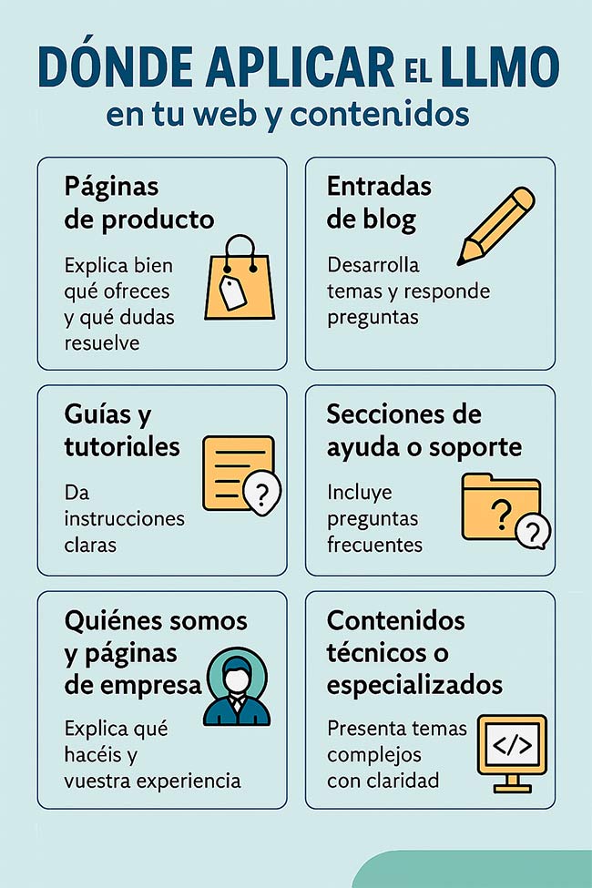 Dónde puedes aplicarel LLMO??