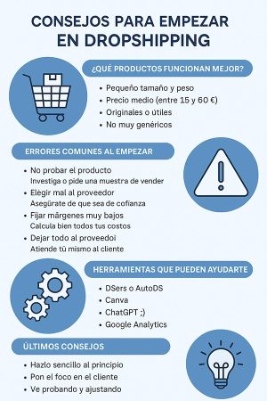Iniciar una Tienda de Dropshipping Guía para Principiantes