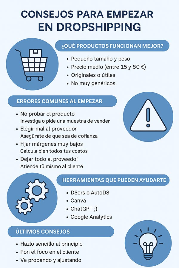 mejores productos para el Dropshipping