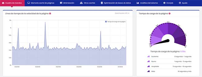 modulo page cache pro prestashop
