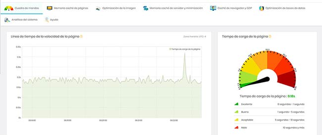 modulo super speed prestashop 