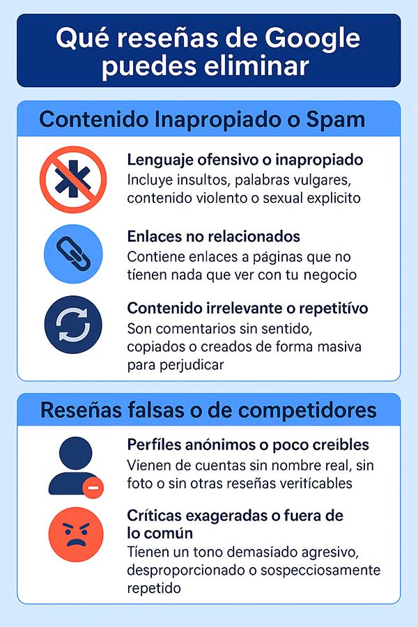 Qué reseñas de Google puedes eliminar